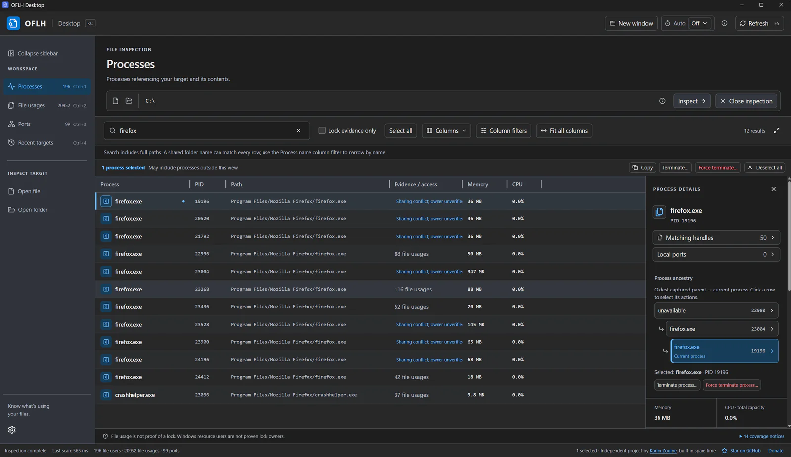 OFLH Desktop on Windows inspecting C:\, filtered to firefox, with matching file handles and the selected process's parent tree
